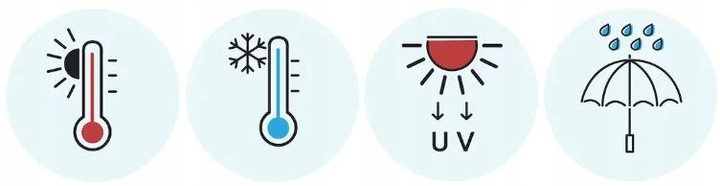 SIATKA CIENIUJĄCA 90% 1,5x25m OSŁONA MASKUJĄCA MATA NA PŁOT OGRODZENIE UV+