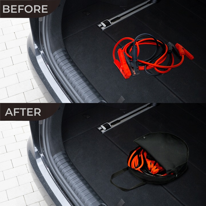 Pokrowiec na kable do ładowania samochodu EV