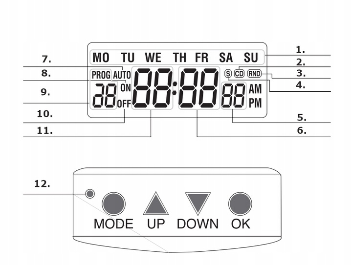PROGRAMATOR CZASOWY WŁĄCZNIK CYFROWY TIMER LCD ELEKTRONICZNY ZEGAR IP44