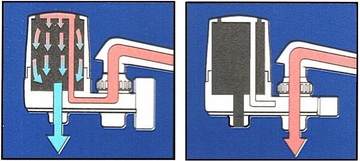 Filtry do wody, Filtr na kran INSTAPURE F2 chrom