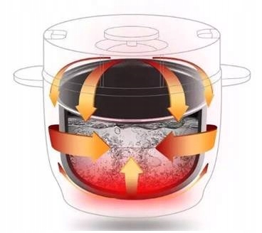 SZYBKOWAR RYŻOWAR MULTICOOCKER 24V ROADCHEF 2L