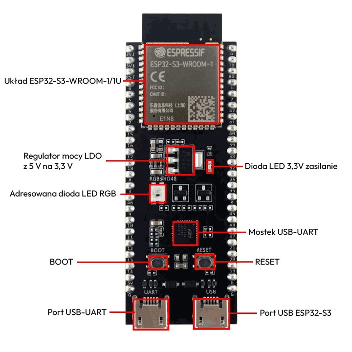 Moduł ESP32-S3 DevKitC-1 WROOM-1 N16R8 16MB FLASH WiFi Bluetooth USB-C