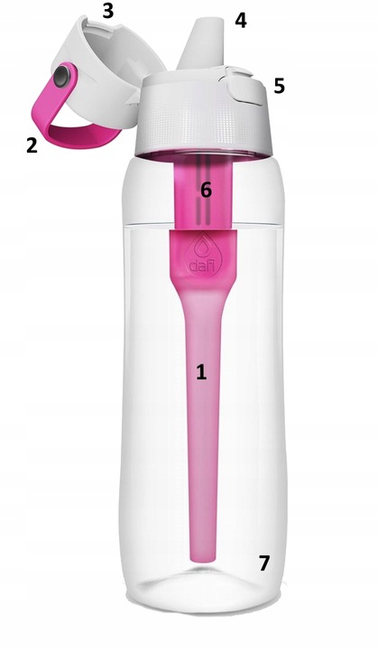 Bidon Butelka z filtrem SOLID 0,7L Różowa DAFI
