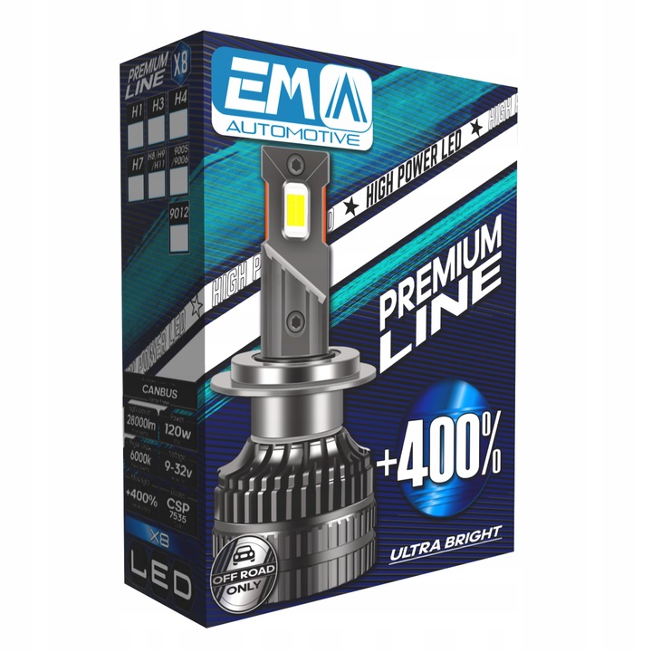 Żarówki Retrofit LED H7 CSP 120W 28000LM MOCNE CANBUS