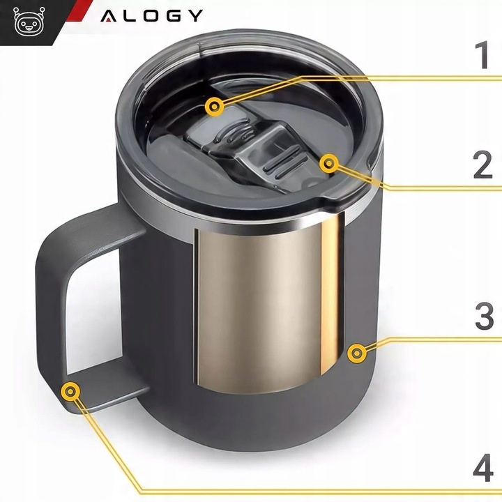 KUBEK TERMICZNY TERMOS GORĄCE NAPOJE DO KAWA HERBATA SZCZELNY ALOGY 420ml