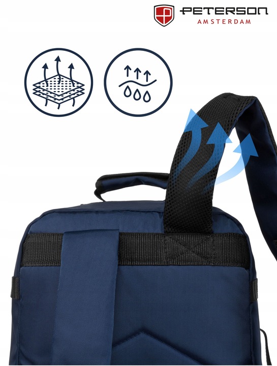 Plecak podróżny kabinowy podręczny pojemny do samolotu Wizzair 40x20x30