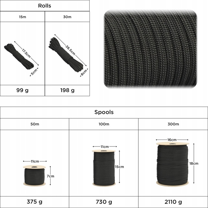 Linka EDCX 4mm Paracord 550 - (Black, 100 m)