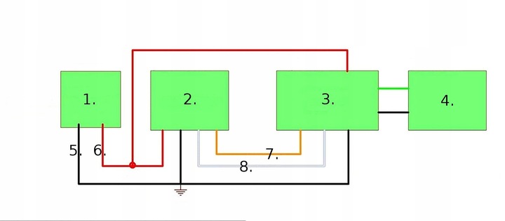 ZDALNE BEZPRZEWODOWE STEROWANIE WYCIĄGARKI WINDY WCIĄGARKI 12V 24V PILOT