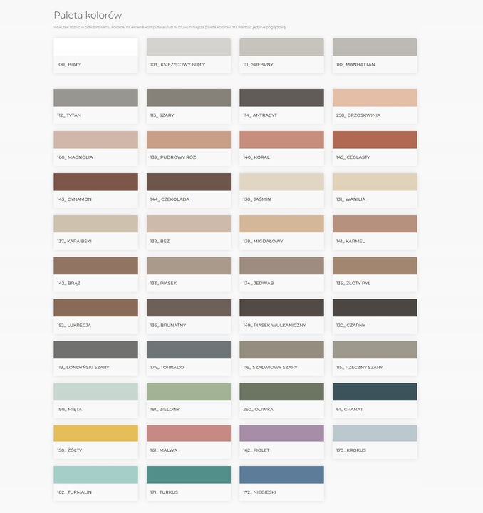 Fuga Cementowa Mapei Ultracolor Plus 5kg - 113 Szara