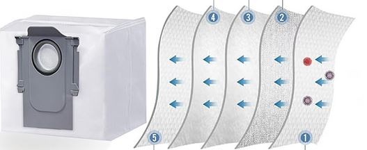 6X WOREK DO ROBOROCK S8 PLUS PRO ULTRA/ S7 MAX V ULTRA/ Q7 PLUS/ Q5