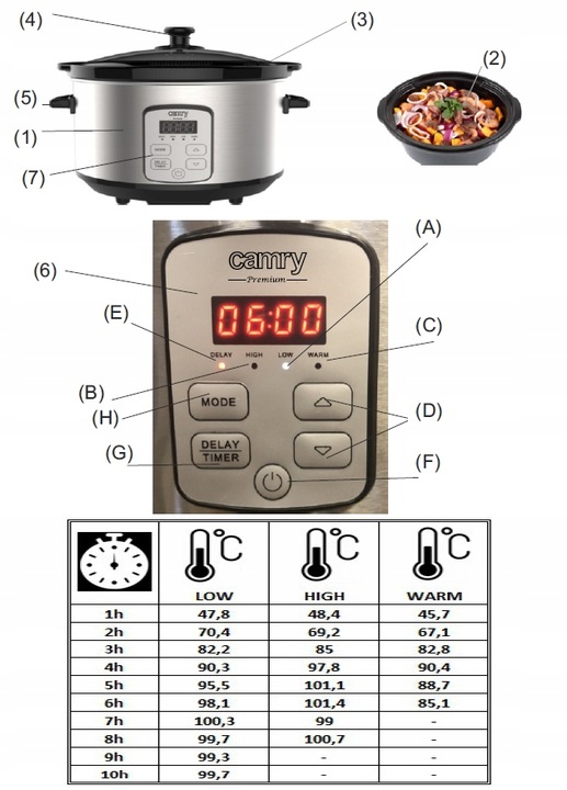 Wolnowar Camry CR 6414 4,7 l srebrny/szary 270 W