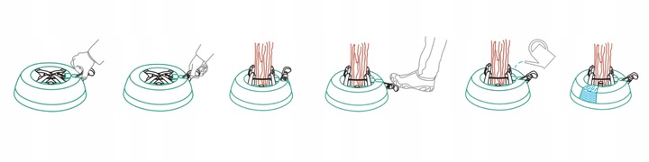 STOJAK POD CHOINKĘ CHOINKOWY STABILNA PODSTAWKA DO ŻYWEJ CHOINKI DO 3 M