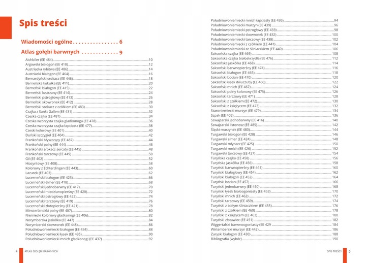 ZESTAW KSIĄŻEK O GOŁĘBIACH ATLAS GOŁĘBI POLSKIE RASY I GOŁĘBIE BARWNE 148