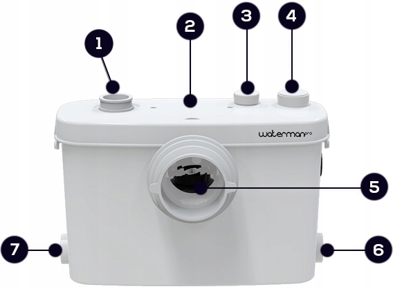 POMPA ROZDRABNIACZ WC PRZEPOMPOWNIA MŁYNEK WATERMANPRO GORĄCA WODA