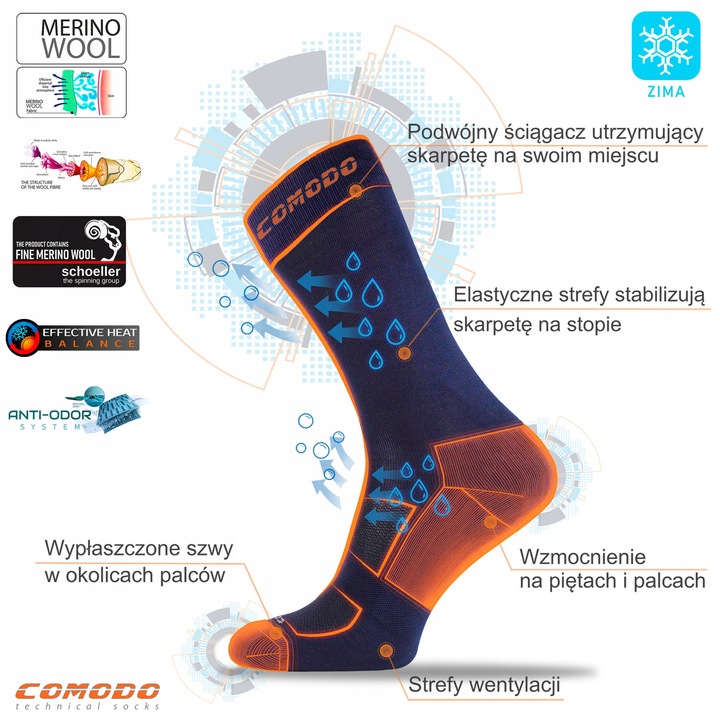 Grube zimowe skarpety trekingowe TRE9 – 80% merino