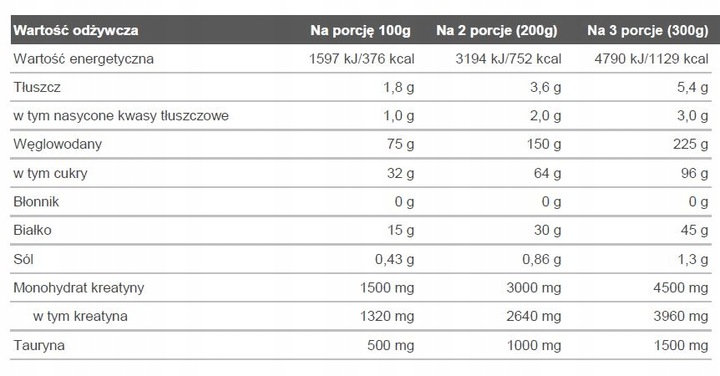 OLIMP GAIN BOLIC 6000 3,5kg WANILIOWY JAKOŚĆ