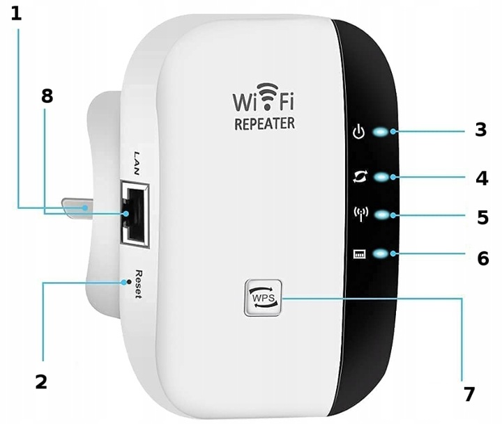 Wzmacniacz Sygnału Wi-FI Mocny Repeater Access Point Router 300 Mb/s 2.4GHz