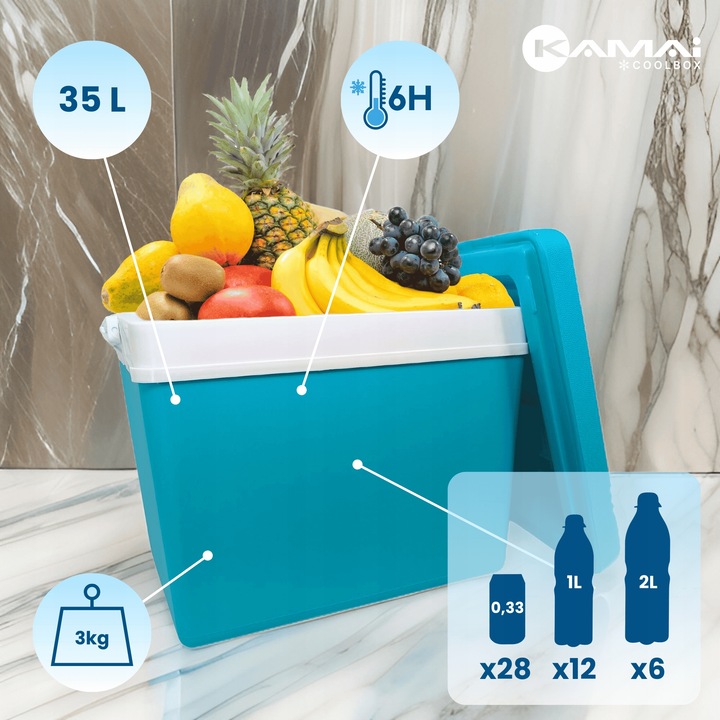 LODÓWKA TURYSTYCZNA 35L TURKUSOWA na WKŁADY MROŻĄCE do auta KAMPERA łodzi