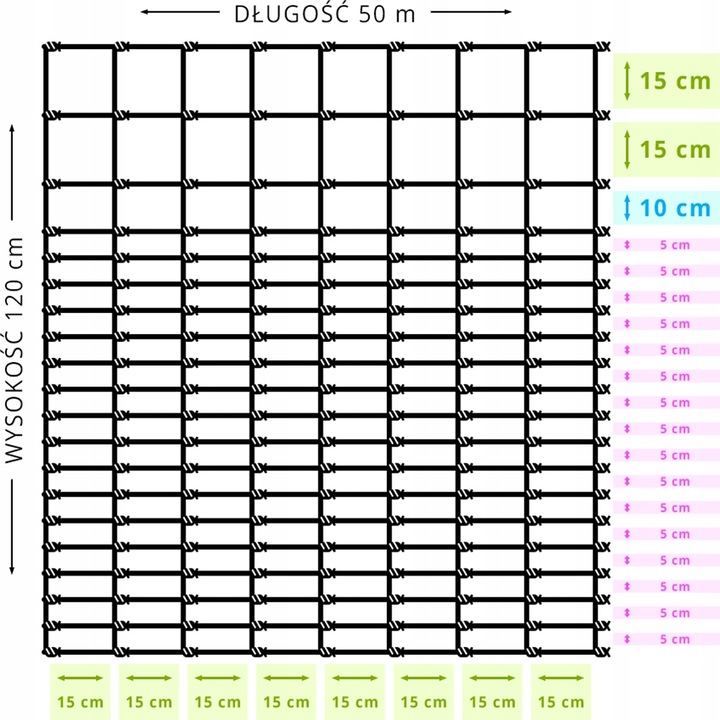 Siatka leśna - 120/20/15 G16 - 50 m