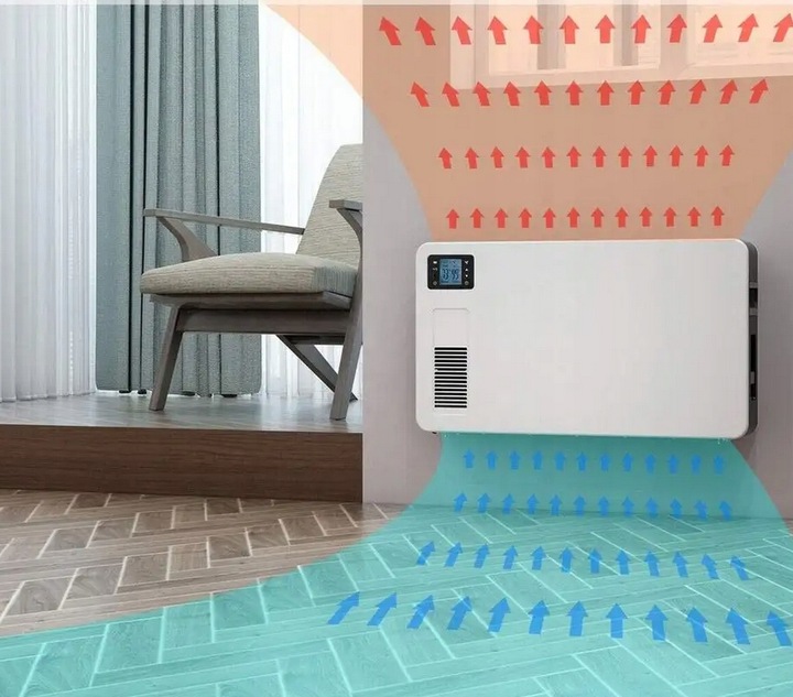 Grzejnik elektryczny z termostatem energooszczędny 2000W KONWEKTOROWY