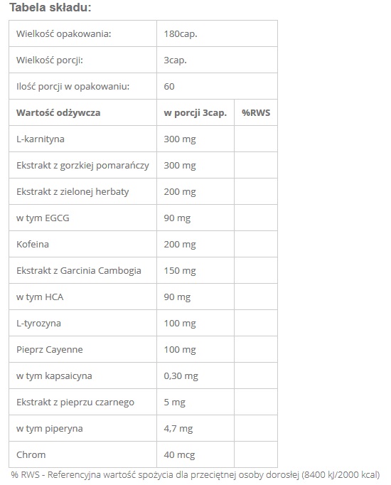 ACTIVLAB THERMO SHAPE 180 kaps