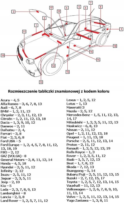 Lakier samochodowy spray Audi LZ5L Multilak 400ml