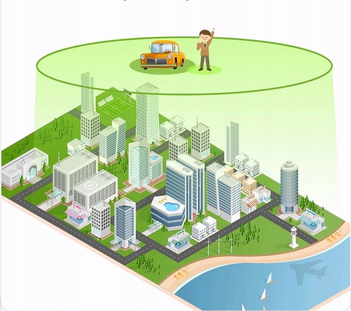 OBROŻA LOKALIZATOR GPS 1200mAh DLA ZWIERZĄT PSA KOT SOS APP BEZ ABONAMENTU