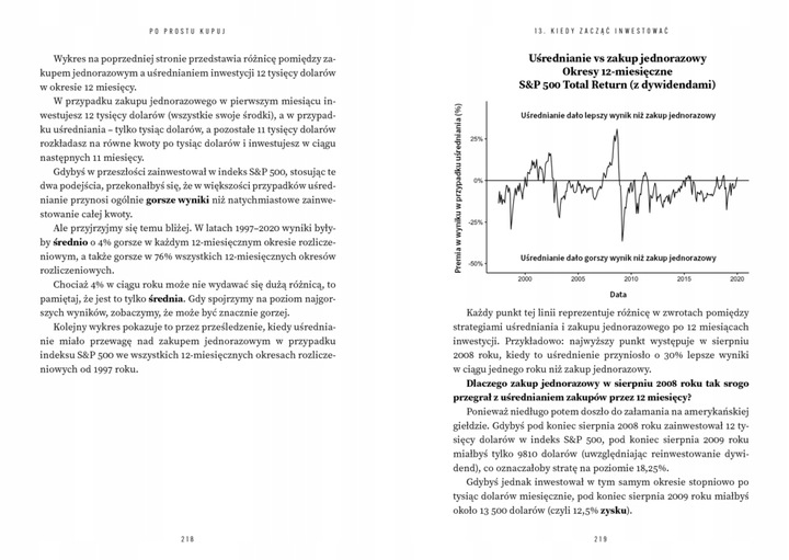 PO PROSTU KUPUJ - Sprawdzone sposoby oszczędzania - Maggiuli Szafrański