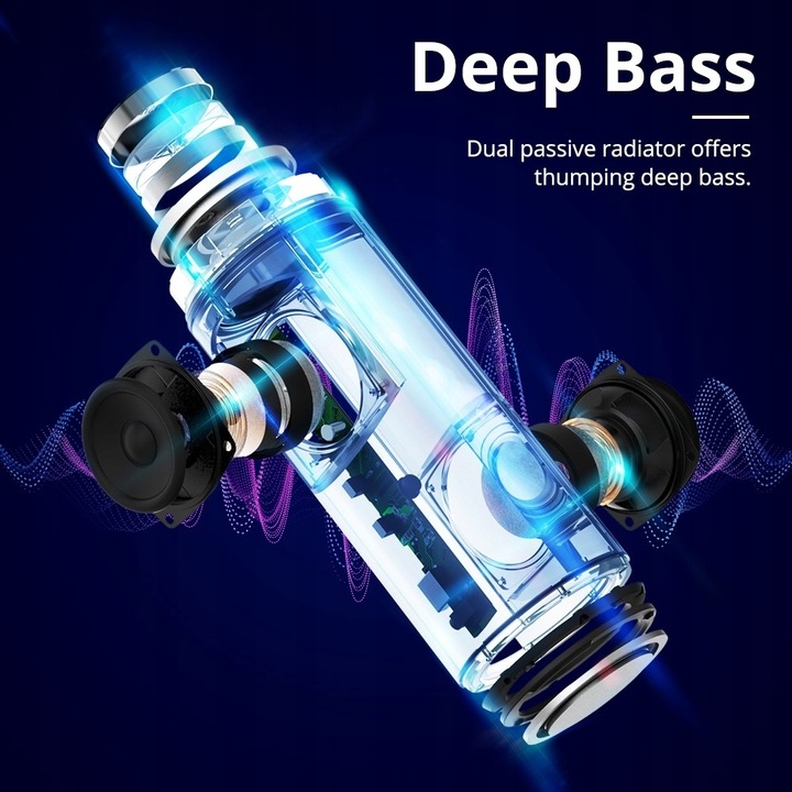 Tronsmart Element T6 Plus Upgraded Edition Głośnik bezprzewodowy BT 5.0 TWS