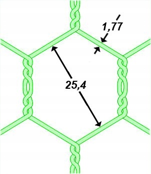 Siatka heksagonalna powlekana PCV 1.0m/25m oczko 25.4mm drut 1.07mm