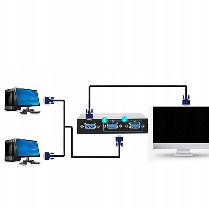 2 w 1 wyjście Przełącznik VGA Splitter