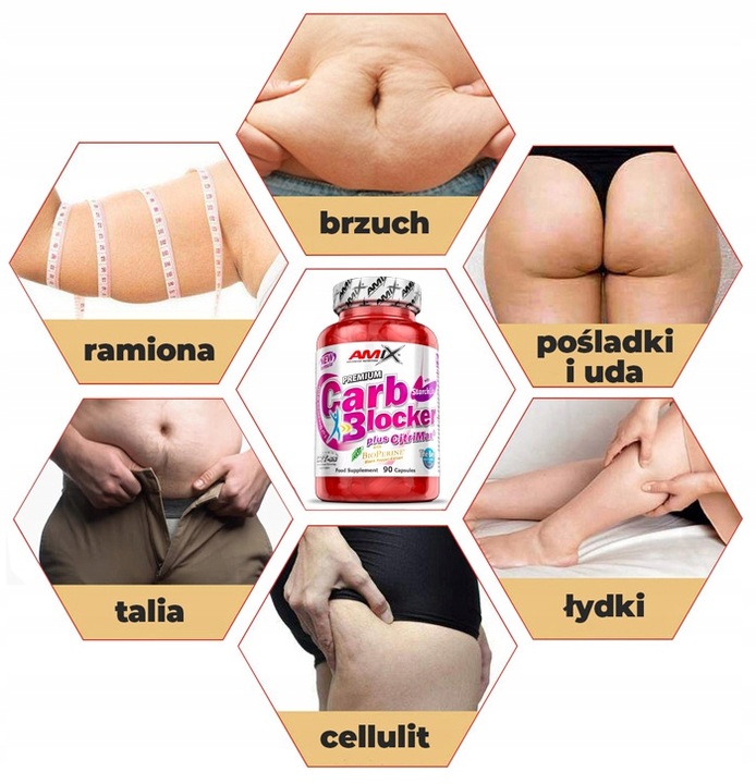 BLOKER KALORII, SPALACZ TŁUSZCZU - Amix Carb blocker tabletki odchudzanie