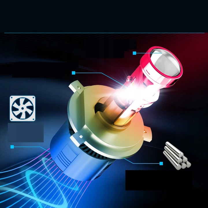 ŻARÓWKI LED H7 30000lm RETRIFY S&D PROJECTOR 100% IDEALNE ODCIĘCIE SOCZEWKA