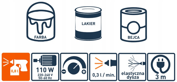 Pistolet do malowania natryskowego - FERM ZESTAW