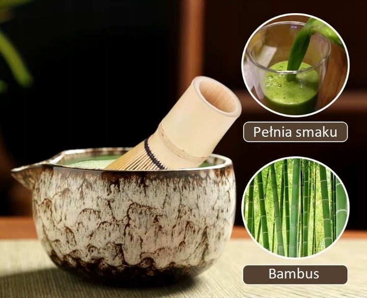 ZESTAW DO MATCHY JAPOŃSKI STYL 6 CZĘŚCIOWY Z DZIUBKIEM KOLOR CYJAN