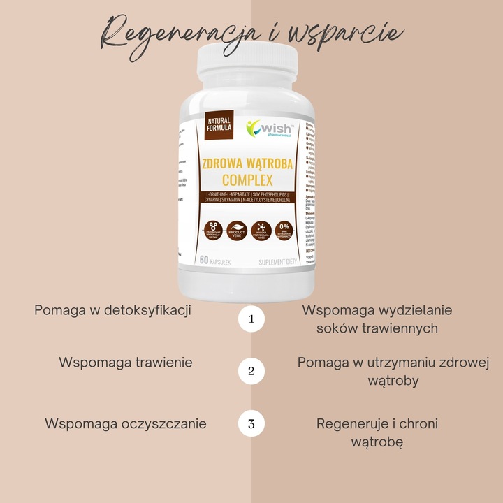 ZDROWA WĄTROBA CHOLINA OSTROPEST KARCZOCH VEGE