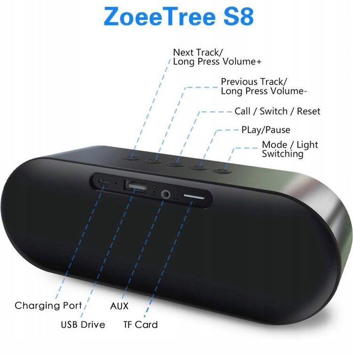 Bezprzewodowy głośnik led ZoeeTree S8