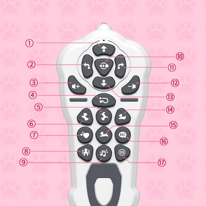 ROBOT INTERAKTYWNY PIES PIESEK ZDALNIE STEROWANY PROGRAMOWANY 20+ FUNKCJE