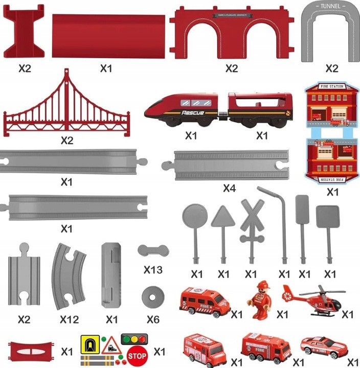 KOLEJKA ELEKTRYCZNA TORY POJAZDY MOSTY DOMKI POCIĄG WAGONY 92 elementów