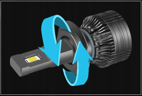 ŻARÓWKI LED S&D H7 26000LM 120W ULTRA MOCNE CAN