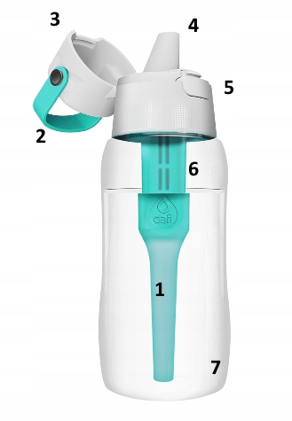 Dafi Solid 0,5 turkusowa butelka filtrująca + silikonowa szczoteczka