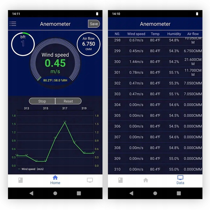ANEMOMETR WIATROMIERZ MIERNIK WIATRU TEMP POMIAR PRĘDKOŚCI POWIETRZA BT APP