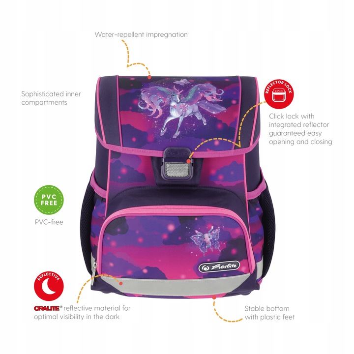 Tornister z wyposażeniem HERLITZ LOOP PLUS MAGIC UNICORN + GRATIS