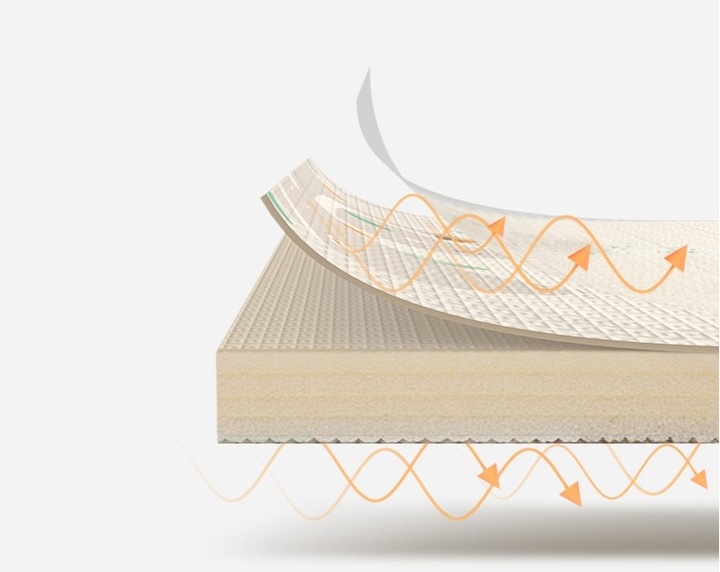 Mata Edukacyjna Piankowa Dwustronna Składana Mata dla Dzieci Duża 200x180cm