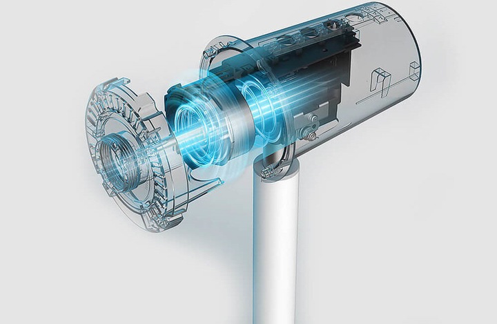 Wentylator XIAOMI Mi Smart Standing Fan 2 Pro