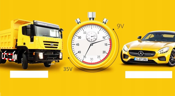 LOKALIZATOR GPS GSM TRACKER SAMOCHODOWY ŚLEDZENIE POJAZDU WWW APP OBD