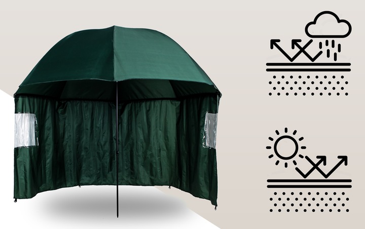 DUŻY PARASOL WĘDKARSKI 240cm WODOODPORNY namiot Z BOKAMI na ryby PARASOL