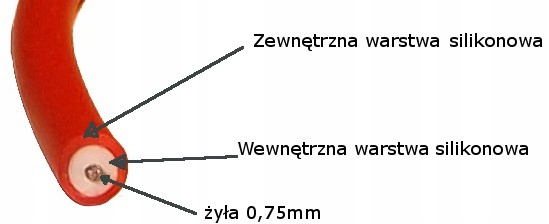 Miernik Uniwersalny True Rms Automat FORSCHER 707