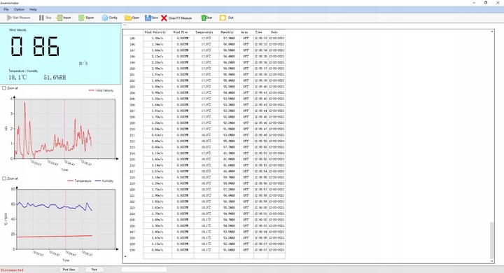 ANEMOMETR WIATROMIERZ MIERNIK WIATRU TEMP POMIAR PRĘDKOŚCI POWIETRZA BT APP