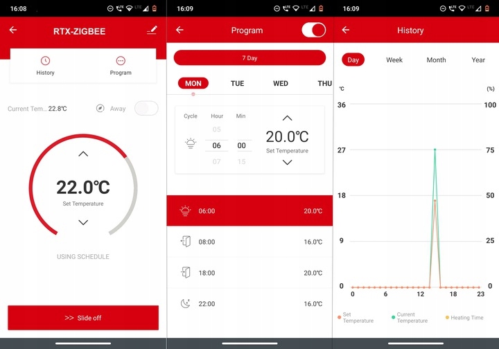 4x Głowica RTX Termostat + Bramka Zigbee WiFi Tuya SET